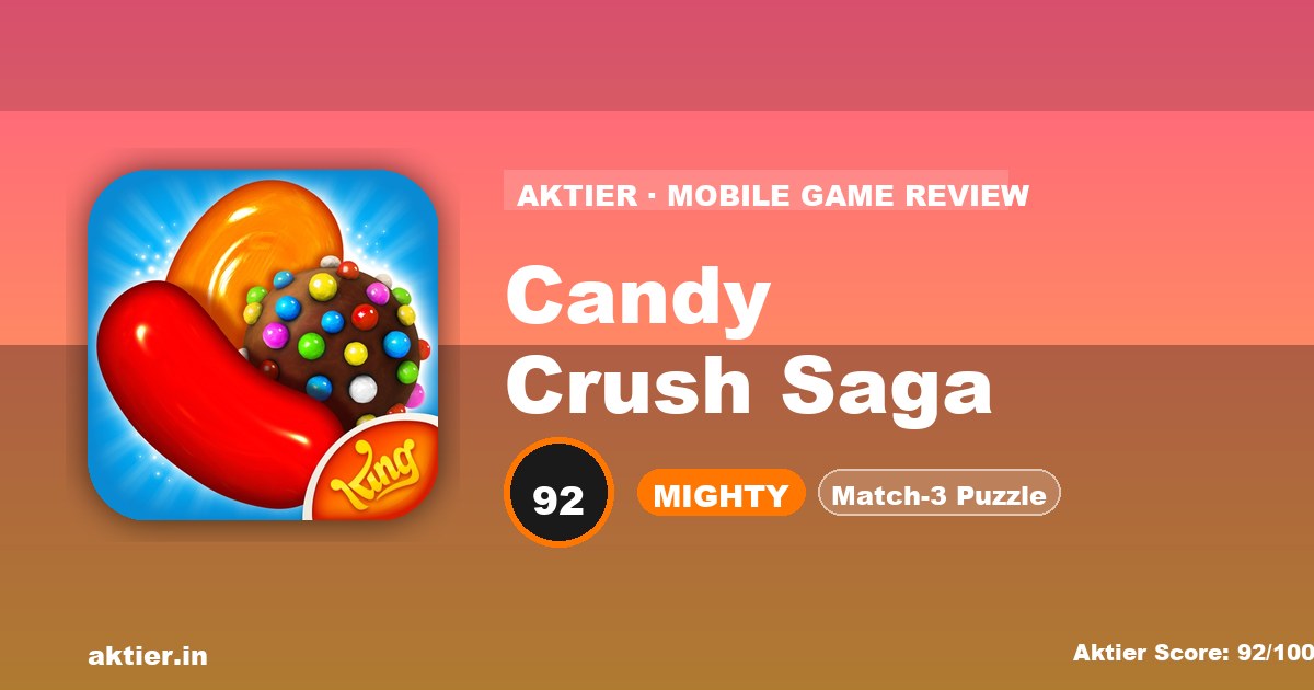Candy Crush Saga – Review, Features & Tips