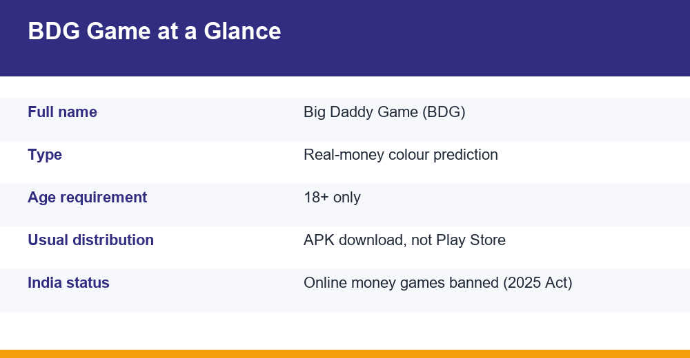 Infographic comparing casual mobile games with real-money colour prediction apps
